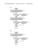 Enforced Unitasking in Multitasking Systems diagram and image