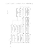 METHOD AND APPARATUS FOR OBTAINING FEEDBACK FROM A DEVICE diagram and image