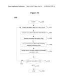 METHOD AND APPARATUS FOR OBTAINING FEEDBACK FROM A DEVICE diagram and image