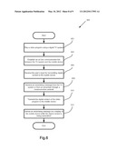 System and Method of Delivering Advertisements to a Mobile Communication     Device diagram and image