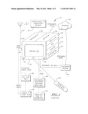 USER INTERFACE FOR AUDIO VIDEO DISPLAY DEVICE SUCH AS TV diagram and image