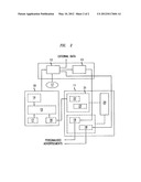 USER PROFILING diagram and image