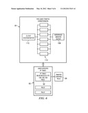 System and Method for Providing Access Control diagram and image