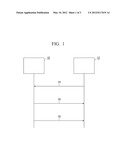 SECURE NETWORK CONNECTION ALLOWING CHOICE OF A SUITABLE SECURITY ALGORITHM diagram and image