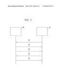 SECURE NETWORK CONNECTION ALLOWING CHOICE OF A SUITABLE SECURITY ALGORITHM diagram and image