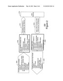 DYNAMIC NETWORK ACCESS CONTROL METHOD AND APPARATUS diagram and image