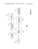 DYNAMIC NETWORK ACCESS CONTROL METHOD AND APPARATUS diagram and image