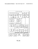 SECURITY SYSTEM FOR COMPUTING RESOURCES PRE-RELEASES diagram and image