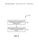 SECURITY SYSTEM FOR COMPUTING RESOURCES PRE-RELEASES diagram and image