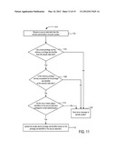 SECURITY SYSTEM FOR COMPUTING RESOURCES PRE-RELEASES diagram and image