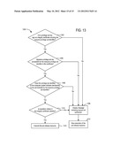 SECURITY SYSTEM FOR COMPUTING RESOURCES PRE-RELEASES diagram and image