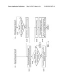 Authority Control Systems and Methods diagram and image