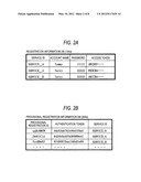 RELAY APPARATUS, COMMUNICATION APPARATUS AND RELAY METHOD diagram and image