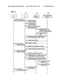 RELAY APPARATUS, COMMUNICATION APPARATUS AND RELAY METHOD diagram and image