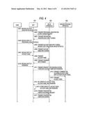 RELAY APPARATUS, COMMUNICATION APPARATUS AND RELAY METHOD diagram and image