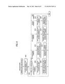 RELAY APPARATUS, COMMUNICATION APPARATUS AND RELAY METHOD diagram and image