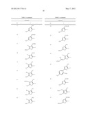 THIOPHENE AZO DYES AND LAUNDRY CARE COMPOSITIONS CONTAINING THE SAME diagram and image