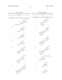 THIOPHENE AZO DYES AND LAUNDRY CARE COMPOSITIONS CONTAINING THE SAME diagram and image