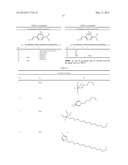 THIOPHENE AZO DYES AND LAUNDRY CARE COMPOSITIONS CONTAINING THE SAME diagram and image