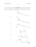 THIOPHENE AZO DYES AND LAUNDRY CARE COMPOSITIONS CONTAINING THE SAME diagram and image