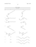 THIOPHENE AZO DYES AND LAUNDRY CARE COMPOSITIONS CONTAINING THE SAME diagram and image