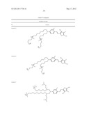 THIOPHENE AZO DYES AND LAUNDRY CARE COMPOSITIONS CONTAINING THE SAME diagram and image