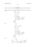 THIOPHENE AZO DYES AND LAUNDRY CARE COMPOSITIONS CONTAINING THE SAME diagram and image