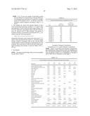 THIOPHENE AZO DYES AND LAUNDRY CARE COMPOSITIONS CONTAINING THE SAME diagram and image