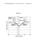 METHOD OF MANUFACTURING PIEZOELECTRIC FILM, PIEZOELECTRIC ELEMENT, LIQUID     EJECTING HEAD, AND LIQUID EJECTING APPARATUS diagram and image