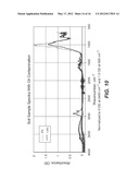 DEVICE AND METHOD FOR CONTROLLING THE CONVERSION OF BIOMASS TO BIOFUEL diagram and image