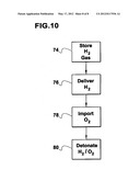 Engine Using Hydrogen As A Fuel diagram and image