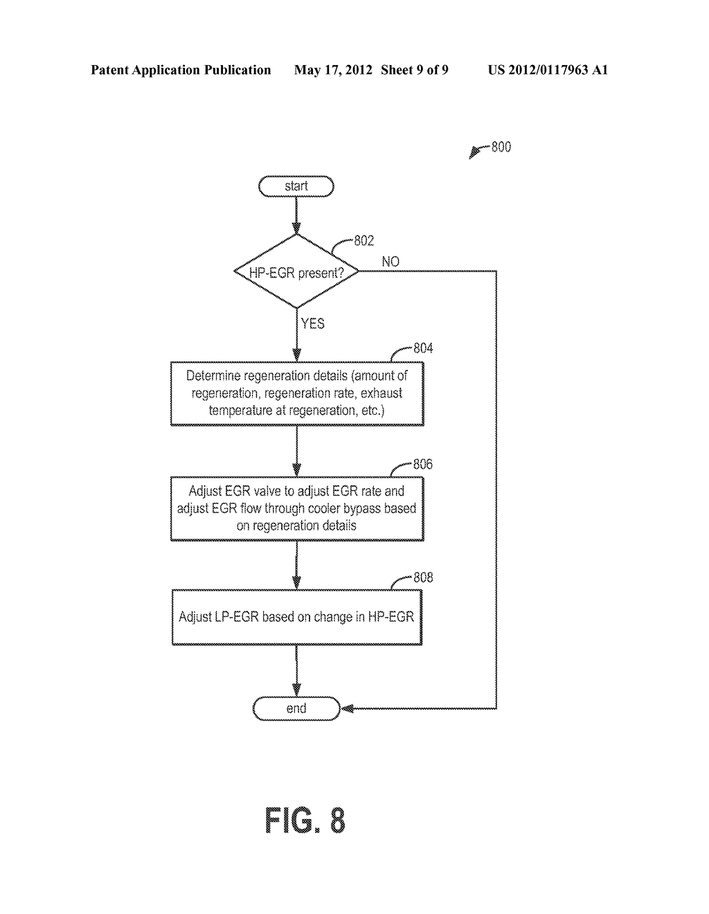 Methods and Systems for Emission System Control - diagram, schematic, and image 10