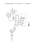 Process For The Production Of Hydrogen And Carbon Dioxide diagram and image