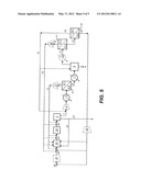 Process For The Production Of Hydrogen And Carbon Dioxide diagram and image