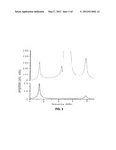 Photoacoustic Spectrometer with Calculable Cell Constant for Quantitative     Absorption Measurements of Pure Gases, Gaseous Mixtures, and Aerosols diagram and image