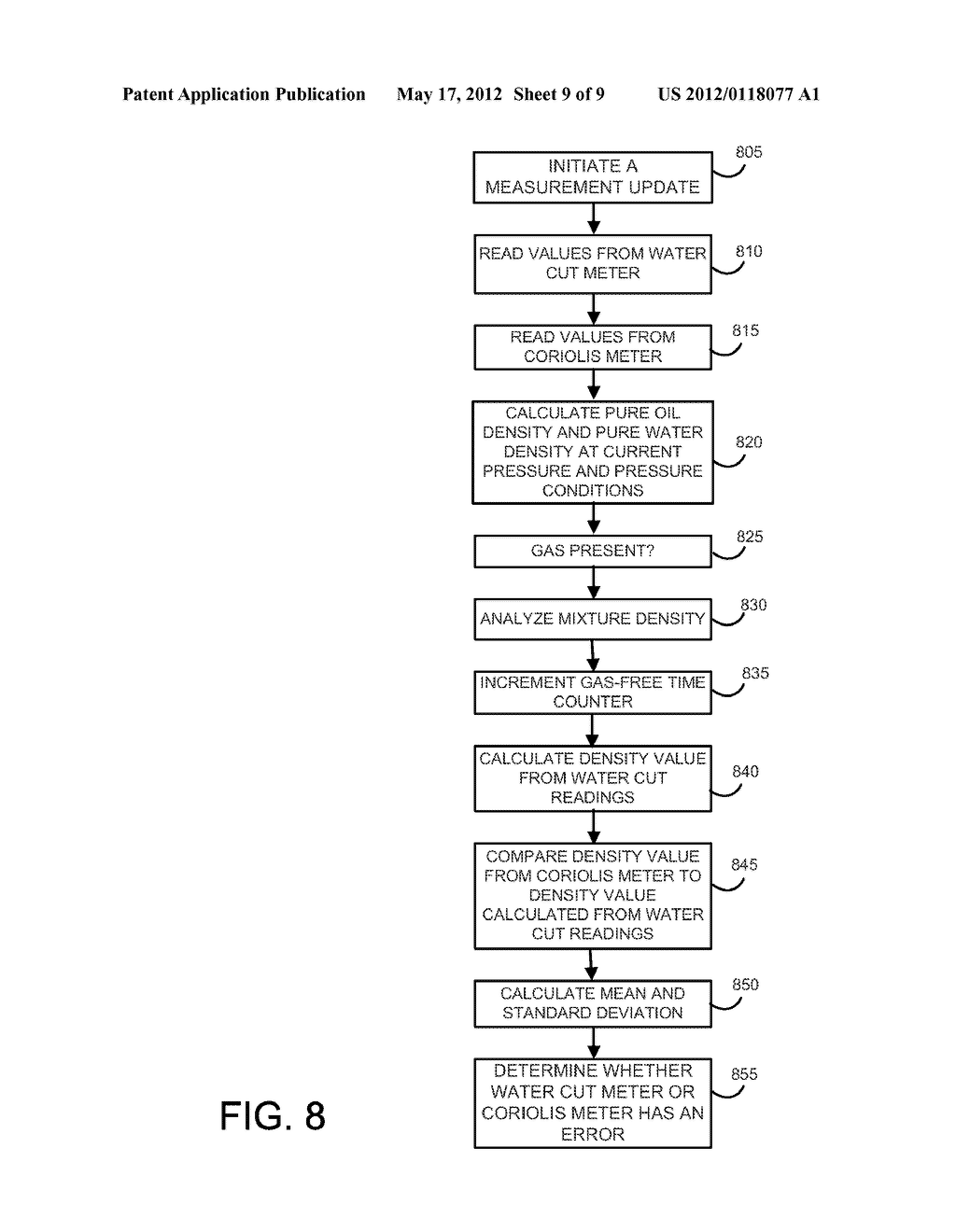 MULTIPHASE METERING SYSTEM - diagram, schematic, and image 10