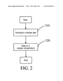 METHOD FOR PREPARING LOW K MATERIAL AND FILM THEREOF diagram and image