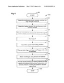 High Pressure Apparatus and Method for Nitride Crystal Growth diagram and image