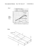 METAL ORGANIC CHEMICAL VAPOR DEPOSITION EQUIPMENT diagram and image