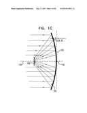 SOLAR ELECTRICITY GENERATION SYSTEM diagram and image