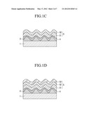 THIN FILM SOLAR CELL AND MANUFACTURING METHOD THEREOF diagram and image