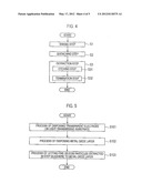 SEMICONDUCTOR ELECTRODE, SOLAR CELL IN WHICH SEMICONDUCTOR ELECTRODE IS     USED AND SEMICONDUCTOR ELECTRODE MANUFACTURING METHOD diagram and image