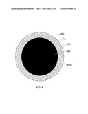 Solar Reflective Fibre diagram and image