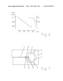 PLASMA SEPARATION RESERVOIR diagram and image