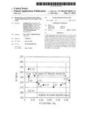 HIGH-STEEL GALVANIZED STEEL SHEET AND METHOD FOR MANUFACTURING THE SAME diagram and image