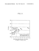 HIGH-STEEL GALVANIZED STEEL SHEET AND METHOD FOR MANUFACTURING THE SAME diagram and image