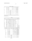 HIGH-STEEL GALVANIZED STEEL SHEET AND METHOD FOR MANUFACTURING THE SAME diagram and image