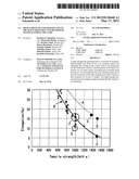 HIGH-STRENGTH AND HIGH-DUCTILITY DIE-QUENCHED PARTS AND METHOD OF     MANUFACTURING THE SAME diagram and image