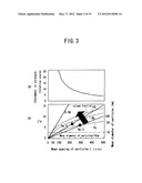 HIGH-STRENGTH AND HIGH-DUCTILITY DIE-QUENCHED PARTS AND METHOD OF     MANUFACTURING THE SAME diagram and image