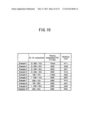 HIGH-STRENGTH AND HIGH-DUCTILITY DIE-QUENCHED PARTS AND METHOD OF     MANUFACTURING THE SAME diagram and image